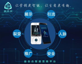 益合眾引領(lǐng)智能移動(dòng)互聯(lián)營(yíng)銷(xiāo)新時(shí)代